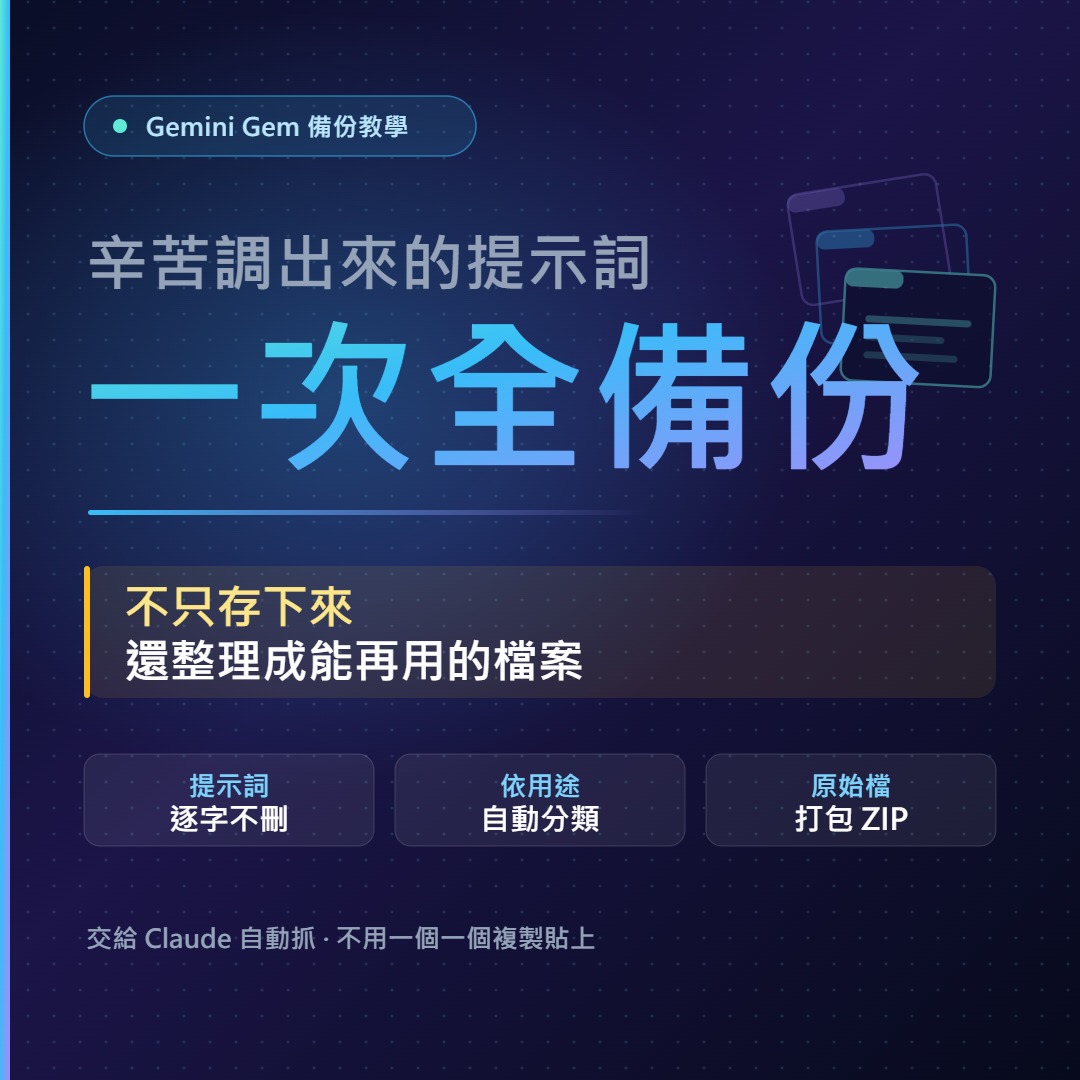 Gemini_Gems_備份